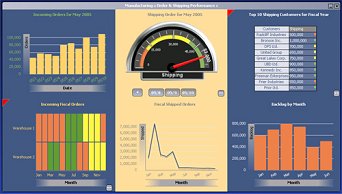 Electrical Contractor Dashboard